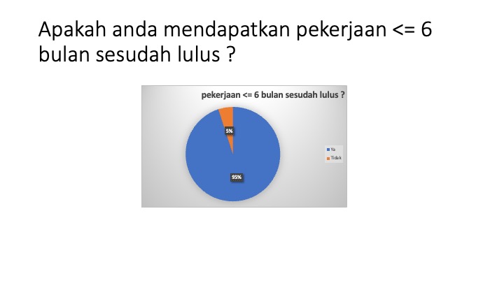 Slide2