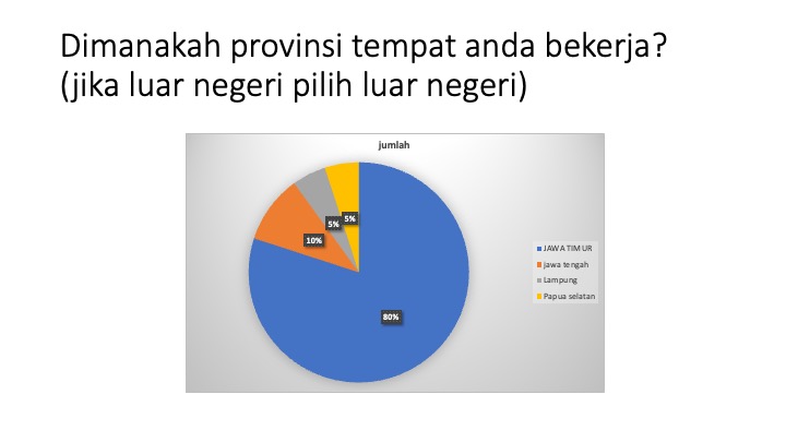 Slide4