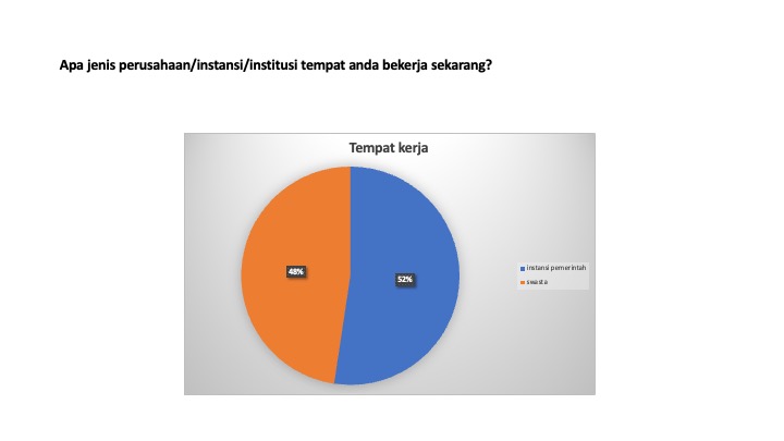 Slide5
