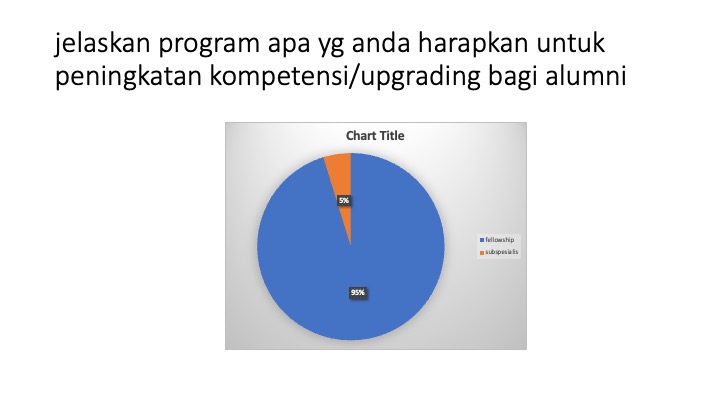 Slide7