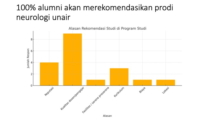 Slide9